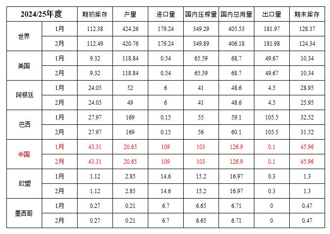 大豆.png