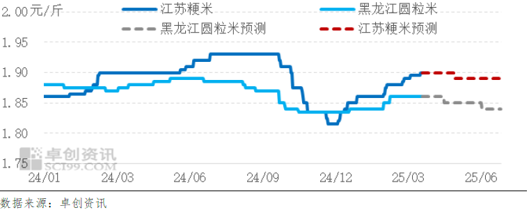 稻米1.png