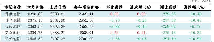 小麦2.png