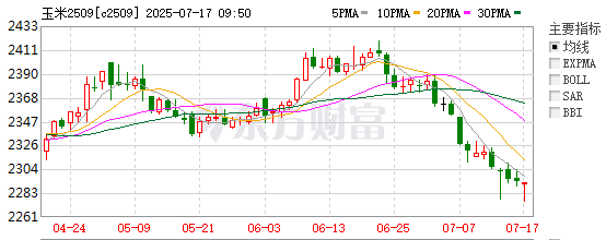 玉米 (2).png