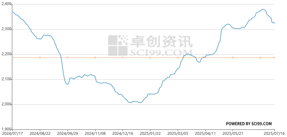 玉米 (1).png