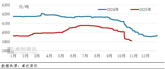 261764142341156247.png 稻谷 (1).png