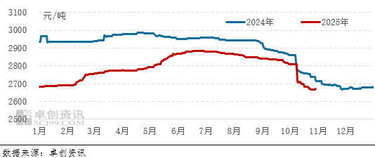 261764142350386485.png 稻谷 (2).png