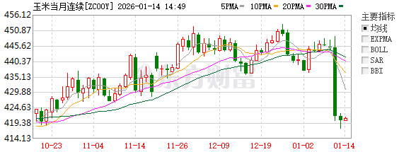 261769415424121805.png 玉米 (3).png