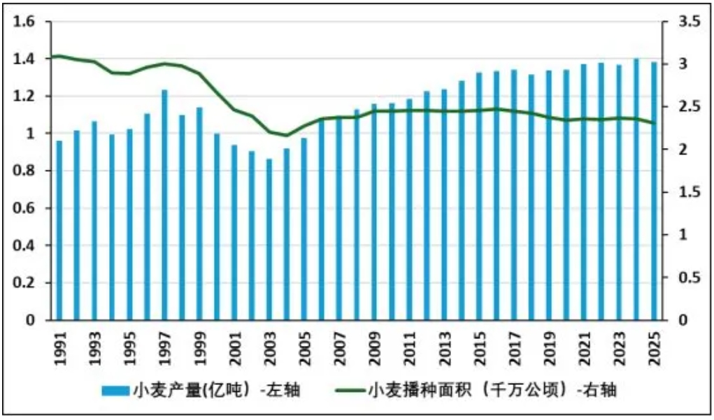 031770080830130171.jpg 微信截图_20260203090640.png