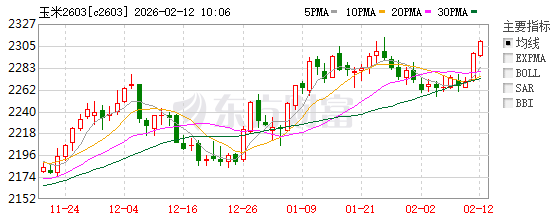 141771051531203285.png 玉米 (2).png