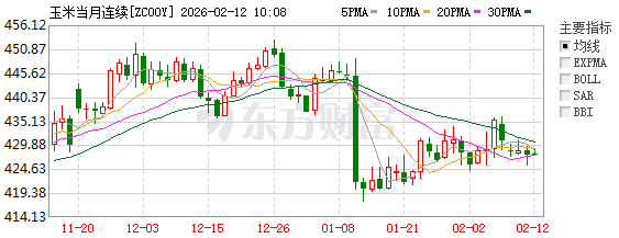 141771051545906492.png 玉米 (3).png