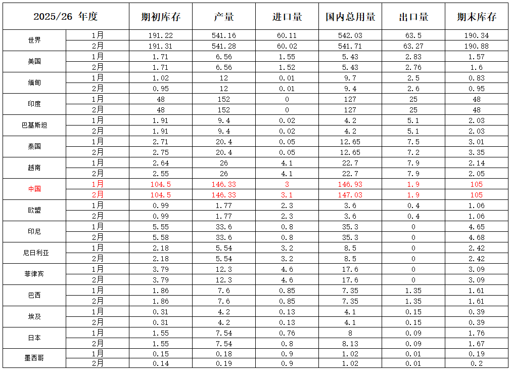 201773975211203092.png 稻谷 (3).png