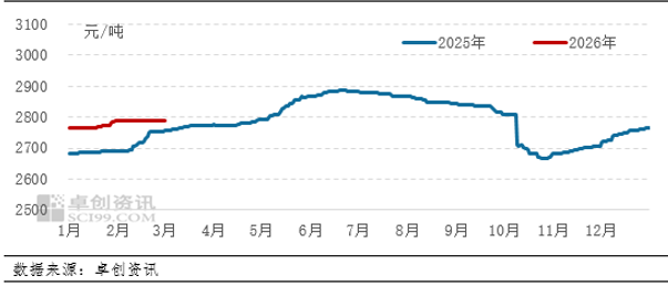 201773975255105719.png 稻谷 (2).png