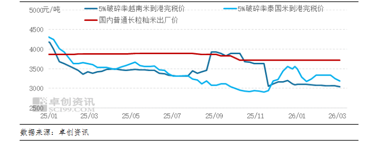 稻谷 (3).png
