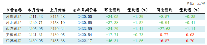 小麦 (1).png