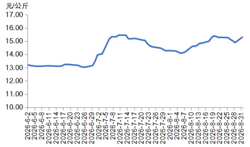 玉米 (4).png