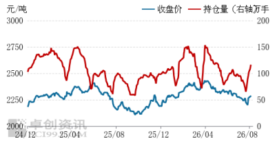 玉米 (2).png